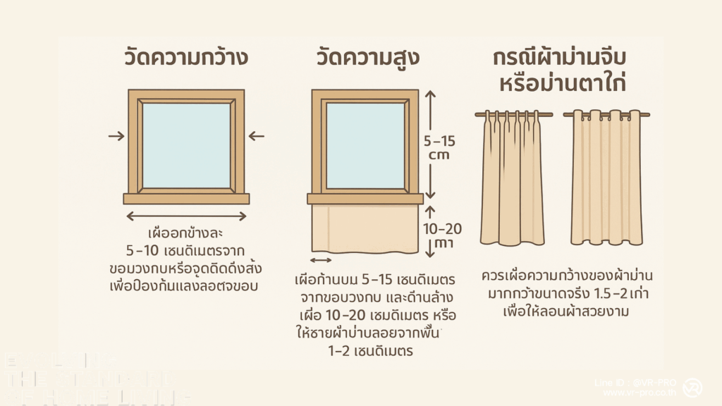 วัดขนาดผ้าม่าน